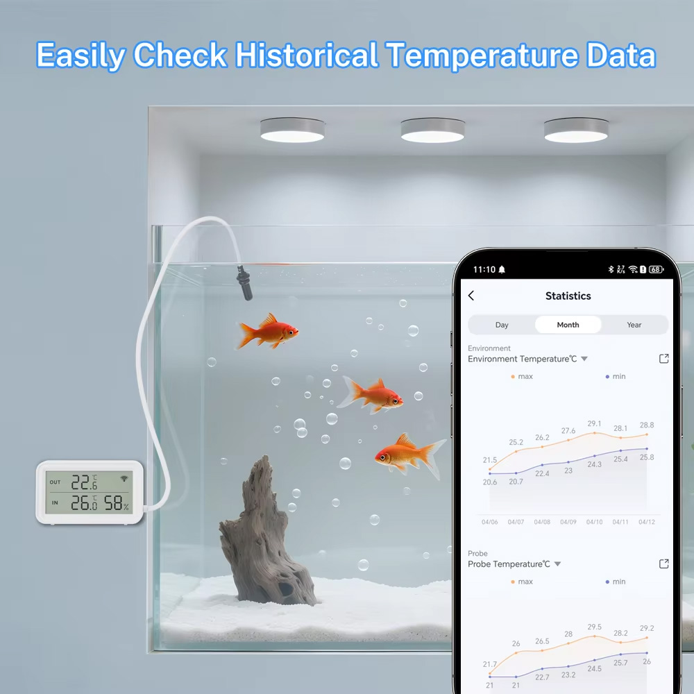 External Waterproof Probe Temp - Tuya Smart recension och pris
