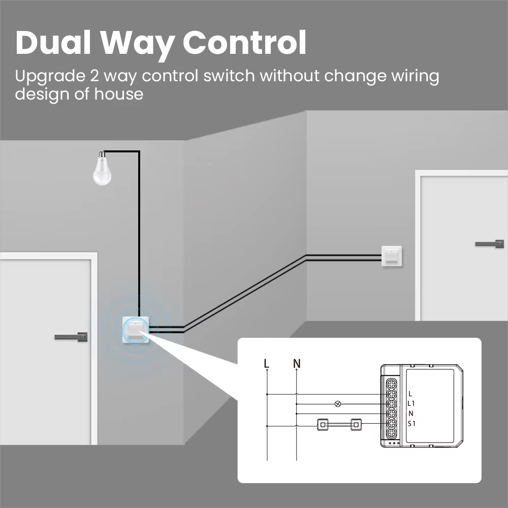 WSM16 Tuya WiFi Smart Switch M - Tuya 4 Channel recension och pris