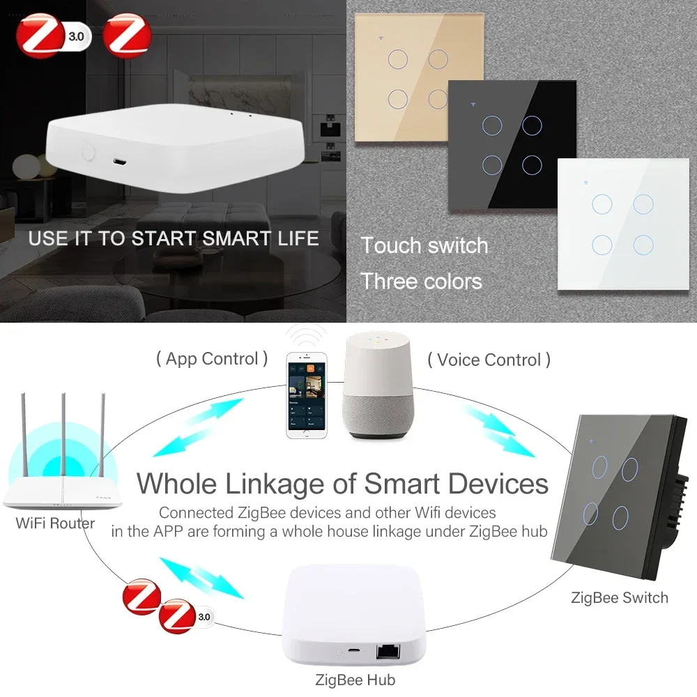 ZigBee 1 2 3 4 Gang with No Ne - Tuya 4 Channel recension och pris