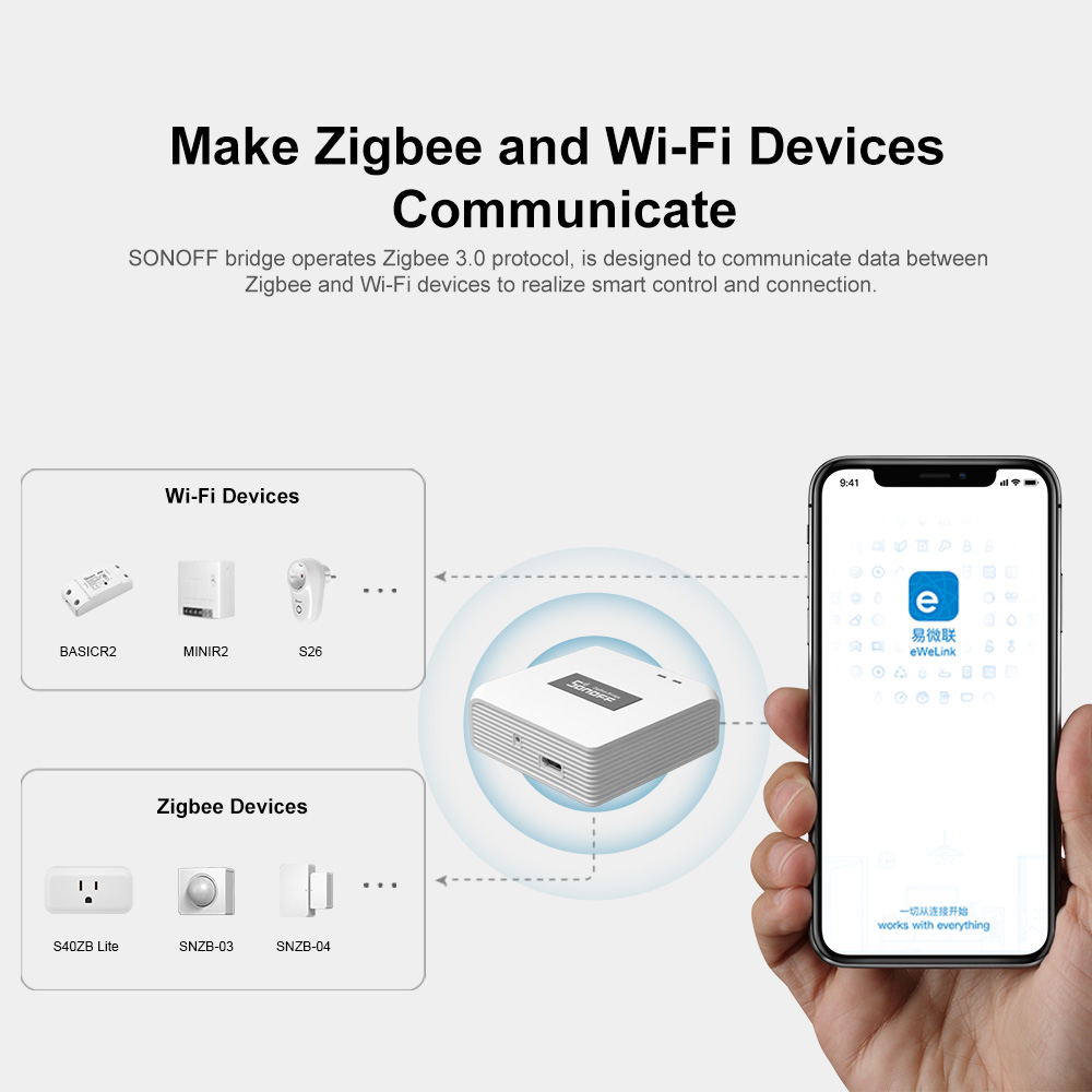 SONOFF ZBBridge Pro Smart Zigb - Sonoff recension och pris