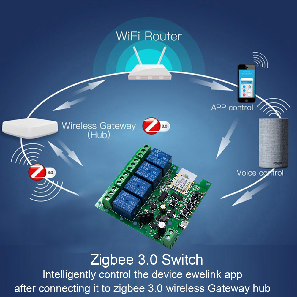 4CH Zigbee 3.0 Smart Home Rela - Tuya 4 Channel recension och pris