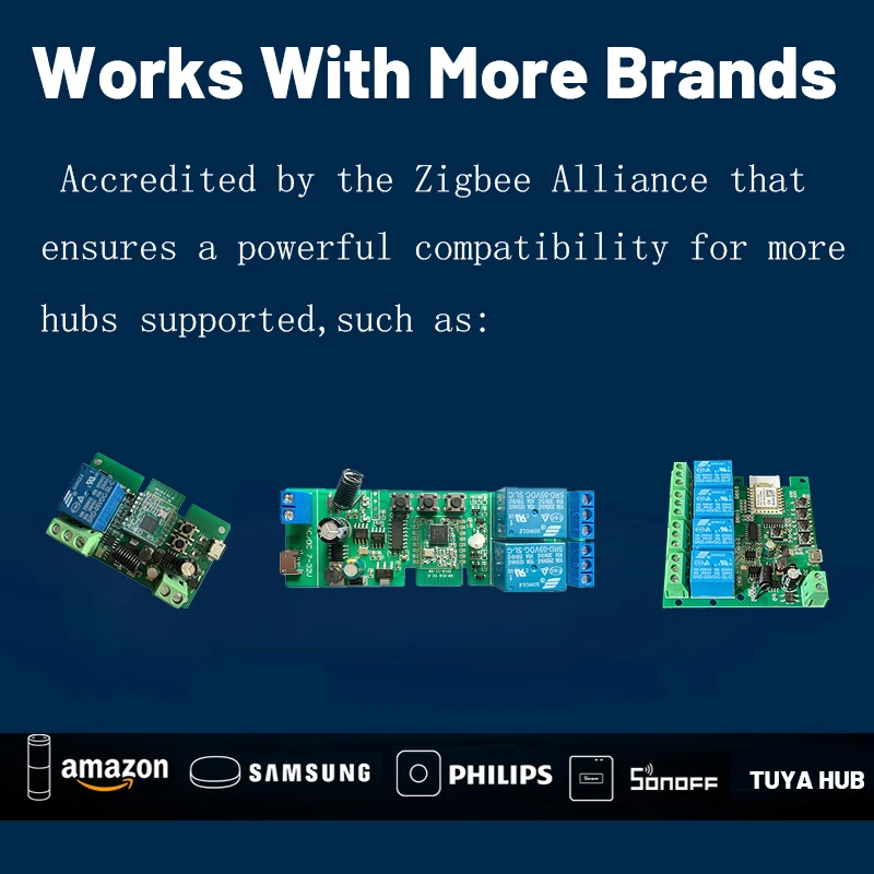 Tuya Smart Zigbee 220V Switch  - Tuya 4 Channel recension och pris