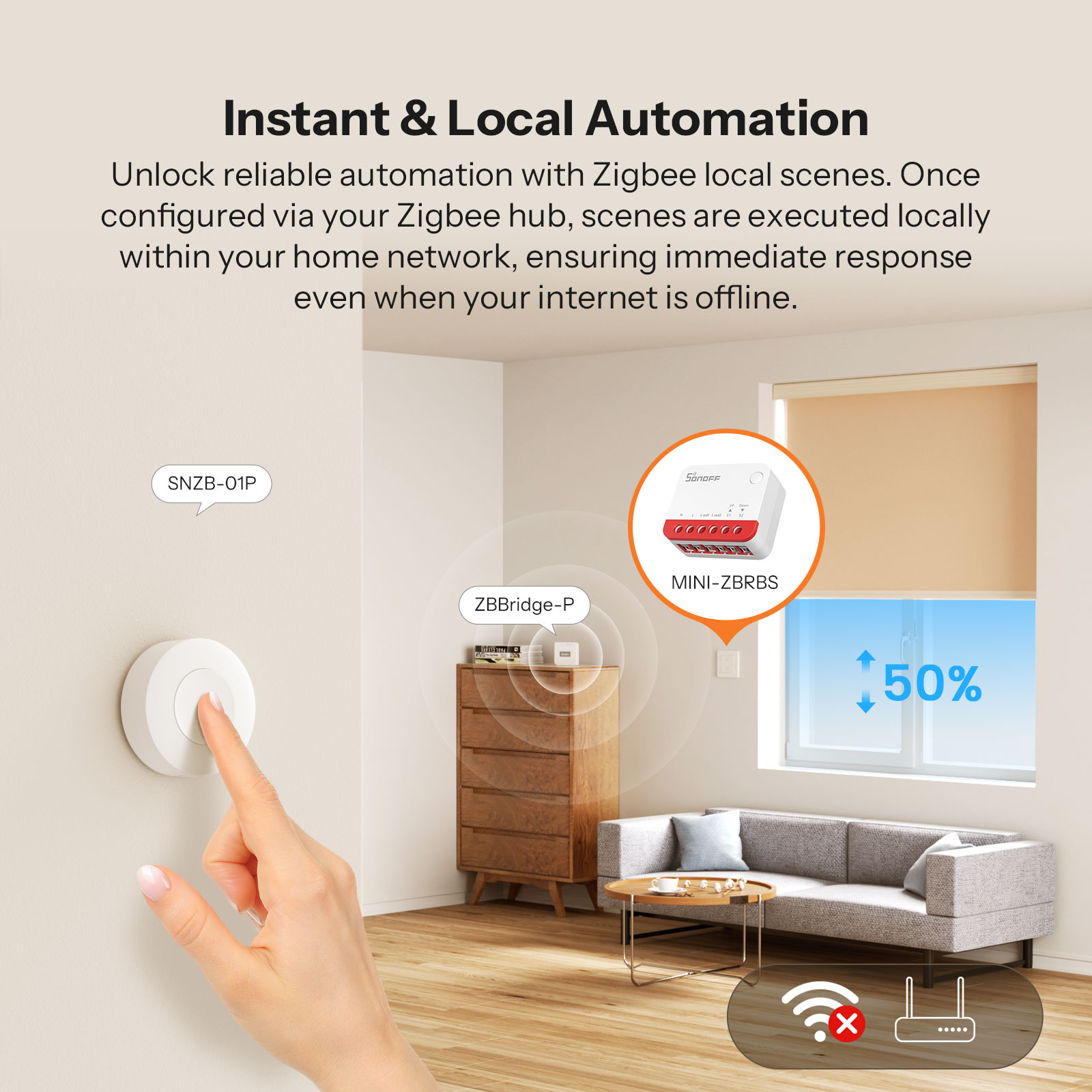 SONOFF MINI-ZBRBS Zigbee Smart - Sonoff recension och pris