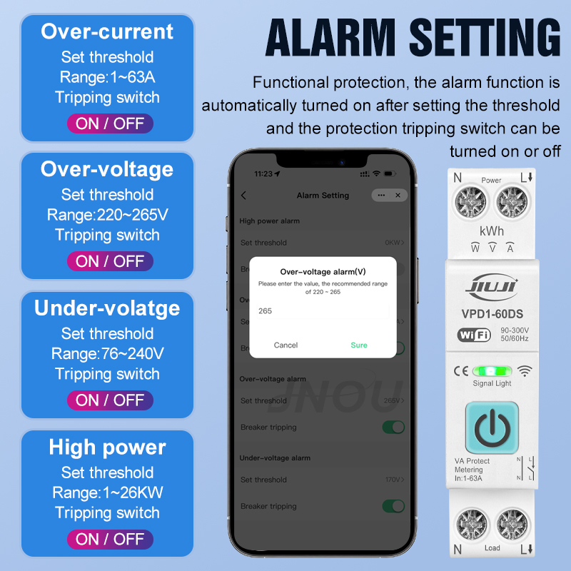 Smart WiFi DIN Rail Switch 1P  - Smart Relay Tuya recension och pris