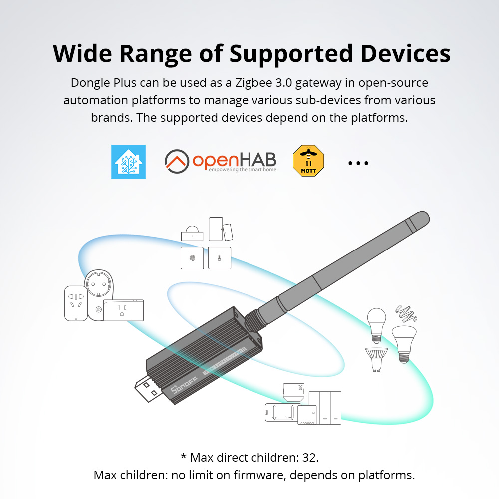 SONOFF ZBDongle-E Zigbee 3.0 U - Sonoff recension och pris