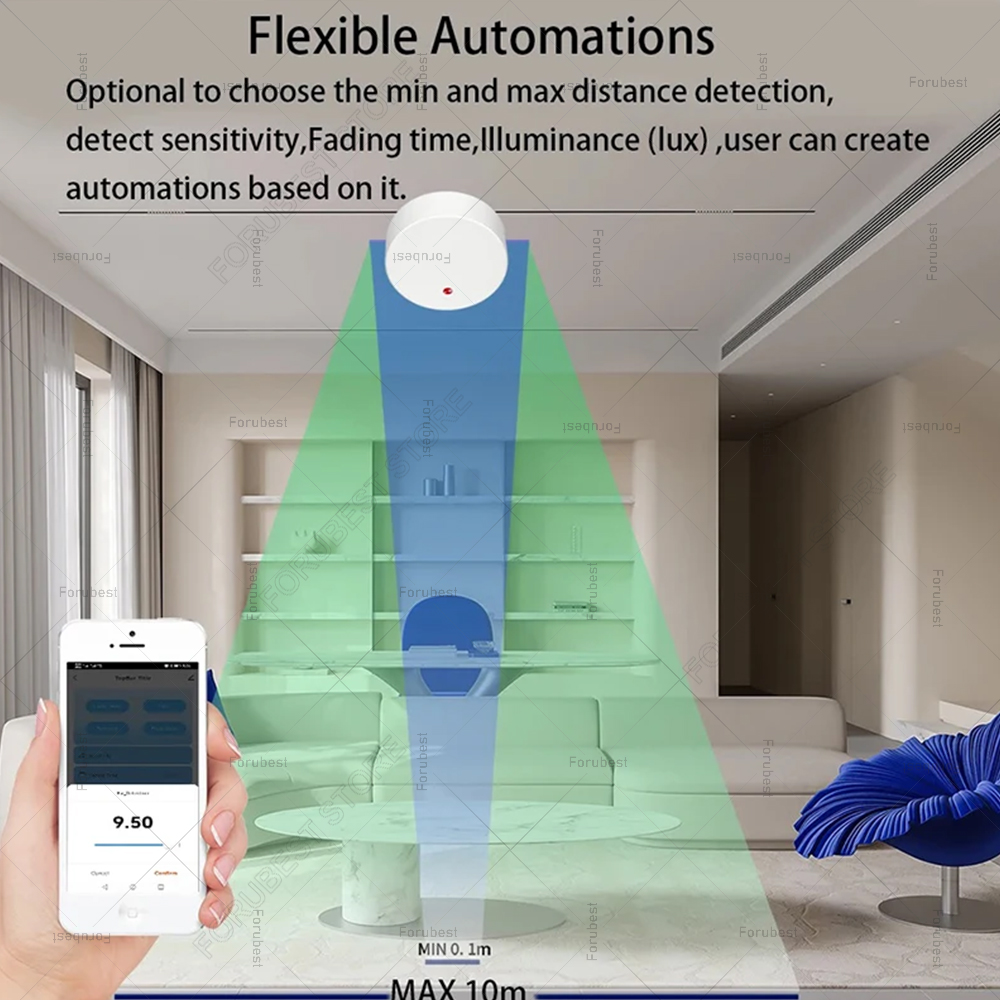 ZigBee Wifi MmWave Human Prese - Tasmota recension och pris