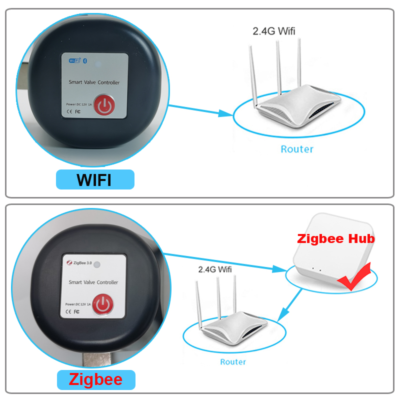 Tuya WiFi or Zigbee Water Valv - Home Assistant Tuya recension och pris
